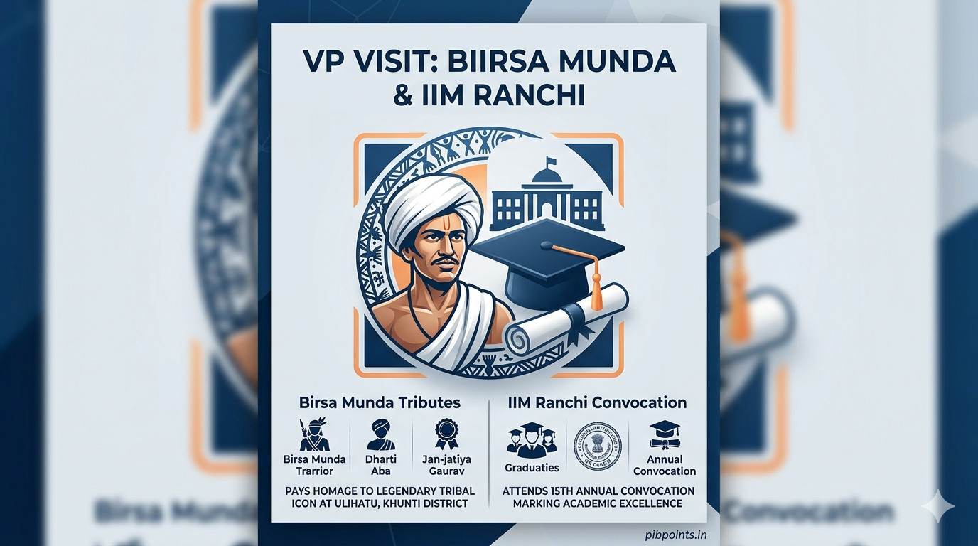 Infographic representing the Vice President’s visit to Jharkhand for pibpoints.in news update.