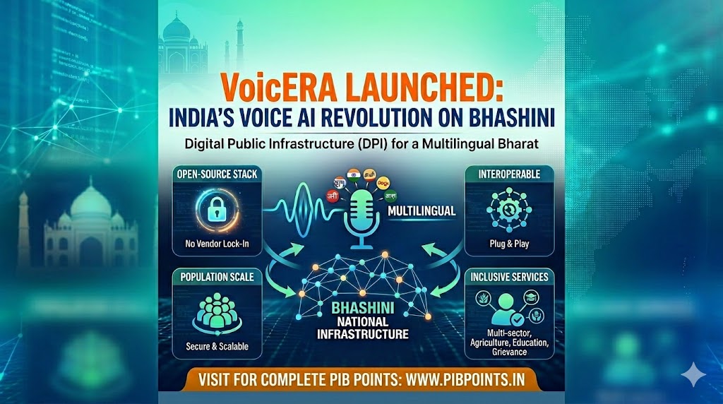 VoicERA Launch India AI Impact Summit 2026